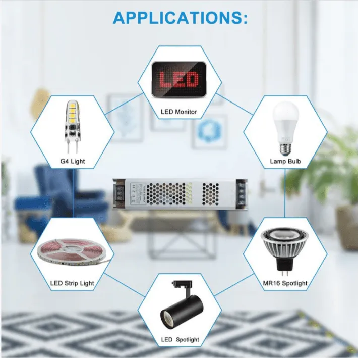 100W LED Internal Power Supply AB-E811