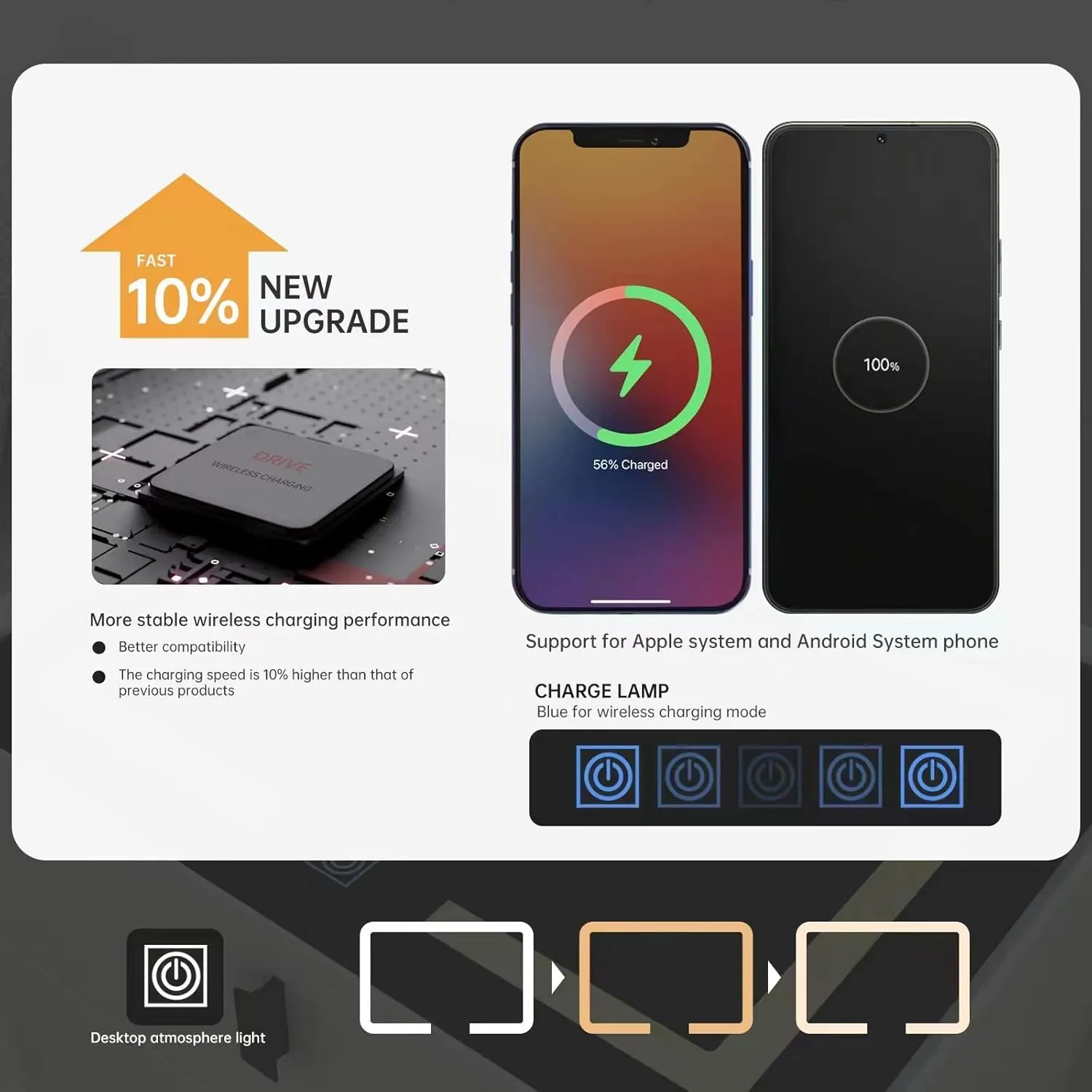 2-Drawers Nightstand with Wireless Charging, Fingerprint, Speaker and LED HA-61
