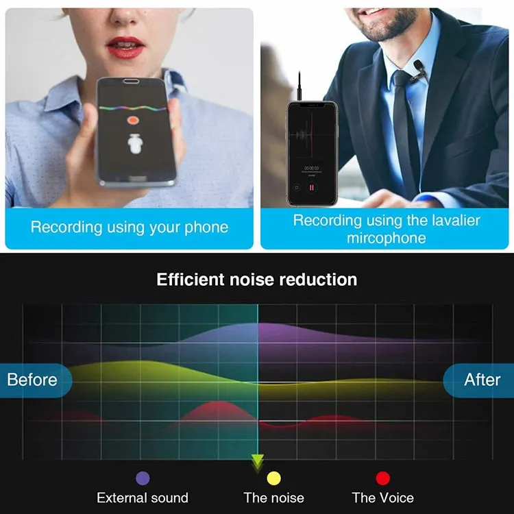 3.5mm Straight Plug Car Sun Visor Wireless Interpreter Tour Guide Megaphone Lavalier Wired Microphone - Length: 3m