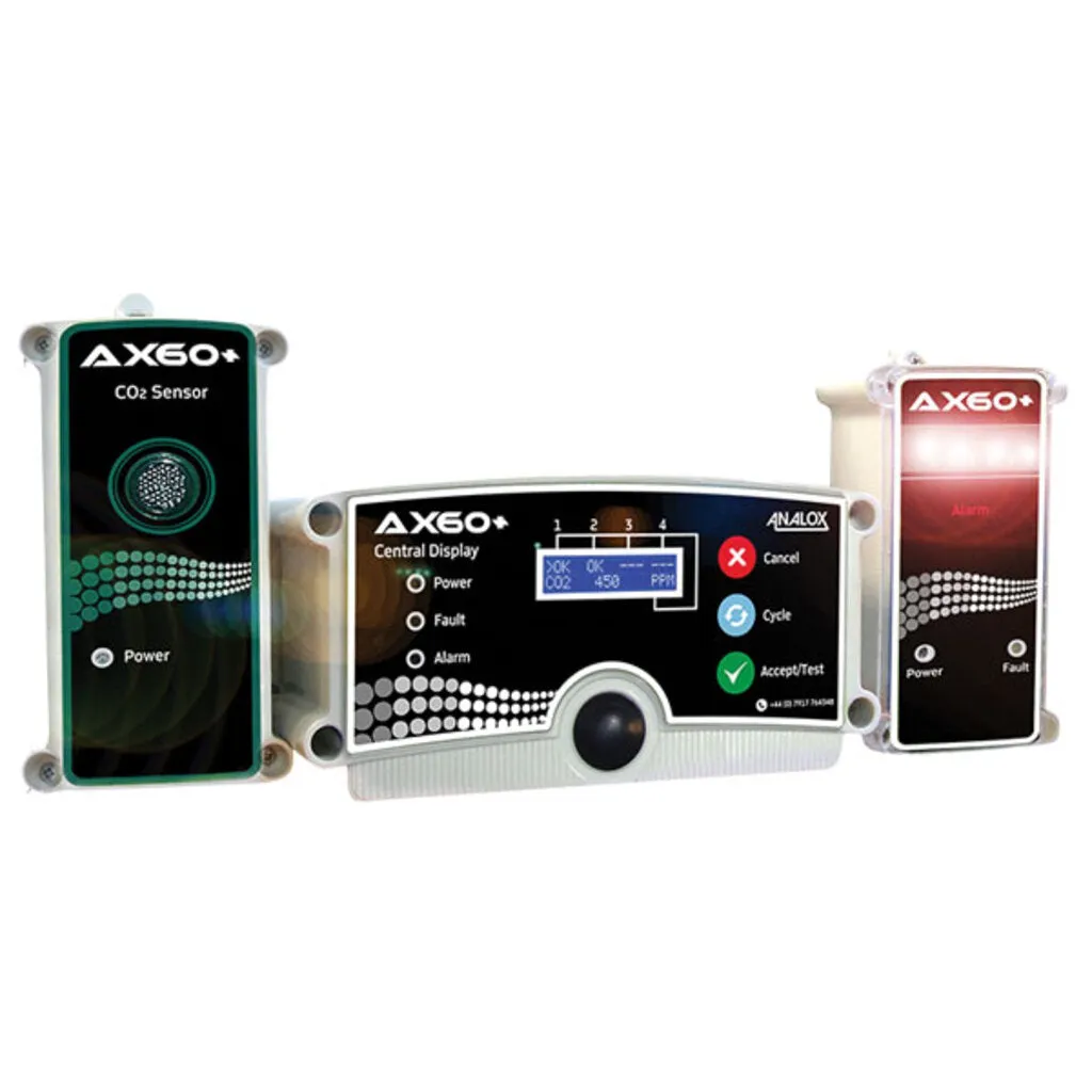 Analox Ax60  Commercial CO2 Detector