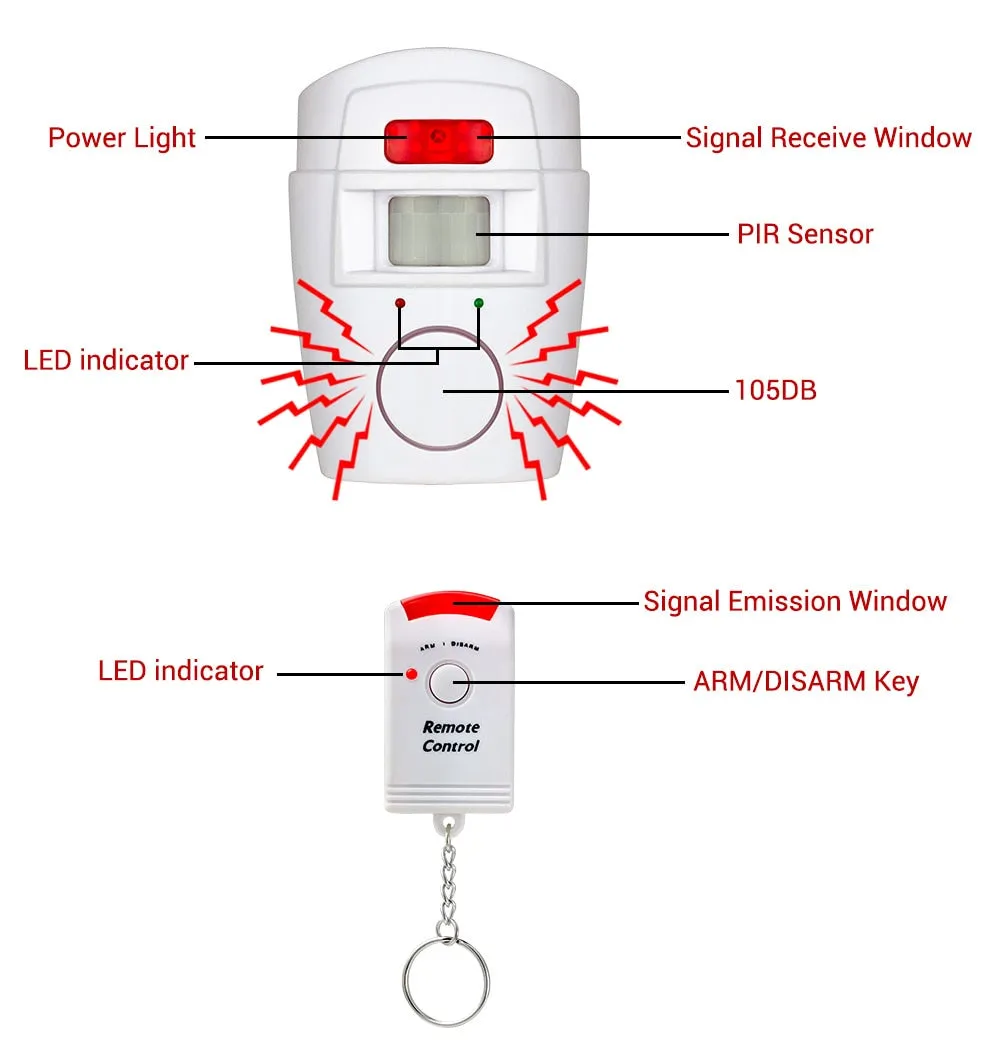 Anti-theft Motion Detector