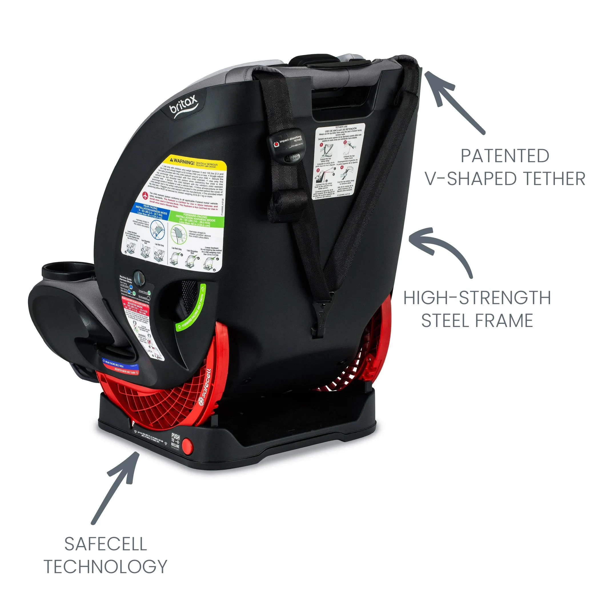 Britax - ONE 4 LIFE Clicktight All in One Car Seat