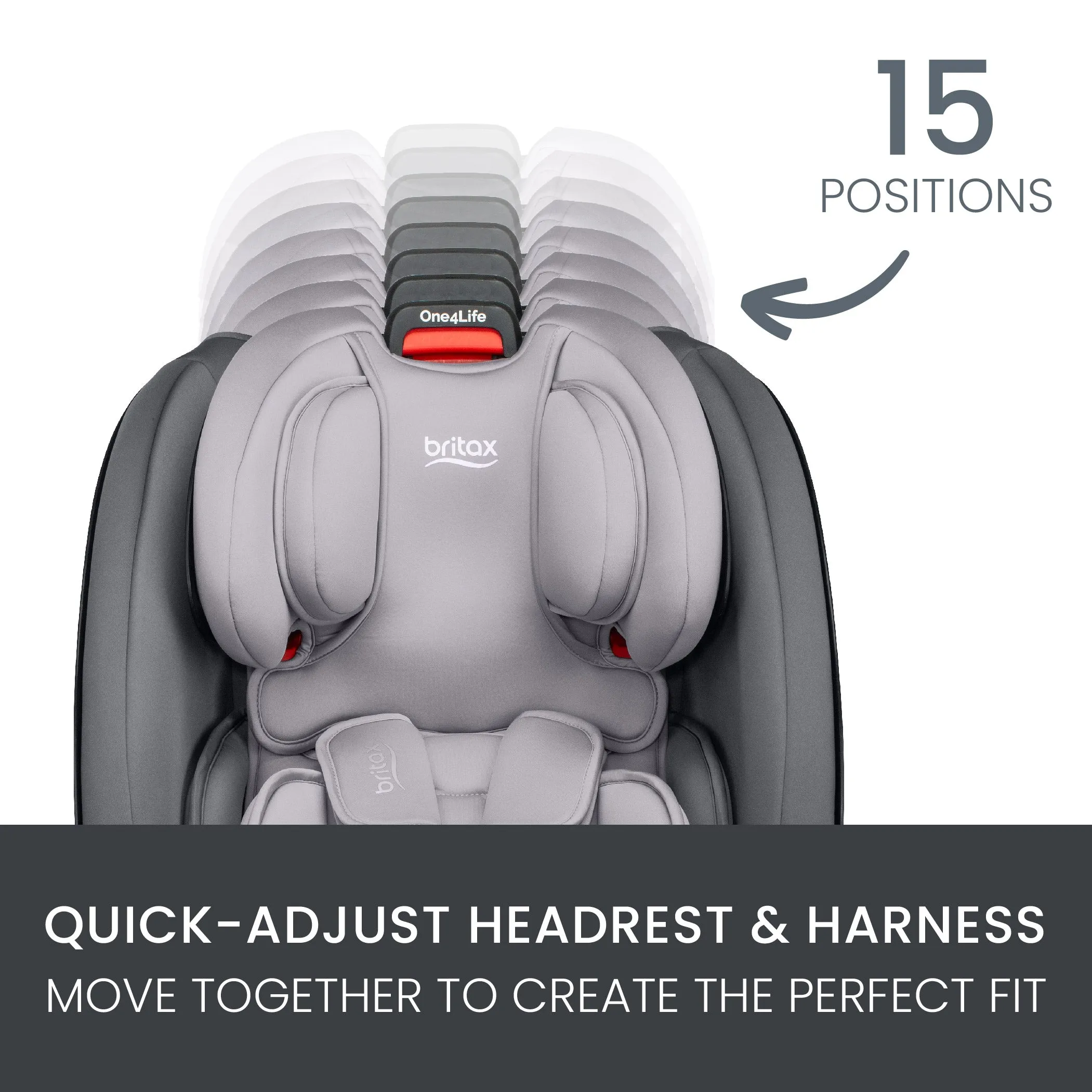 Britax - ONE 4 LIFE Clicktight All in One Car Seat