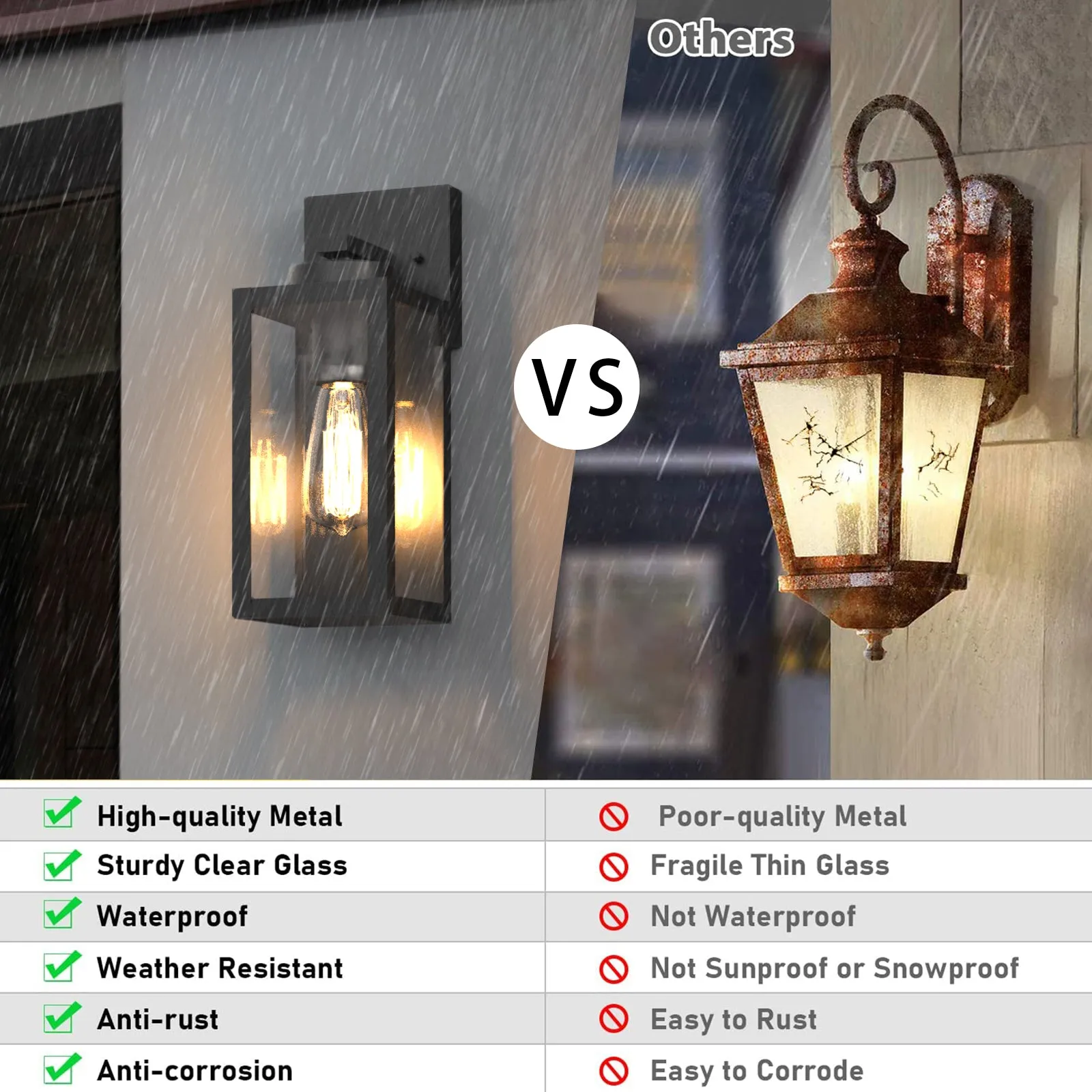 BRUCE Classic Outdoor Exterior Wall Light Motion Sensor Matt Black IP44 2PACK