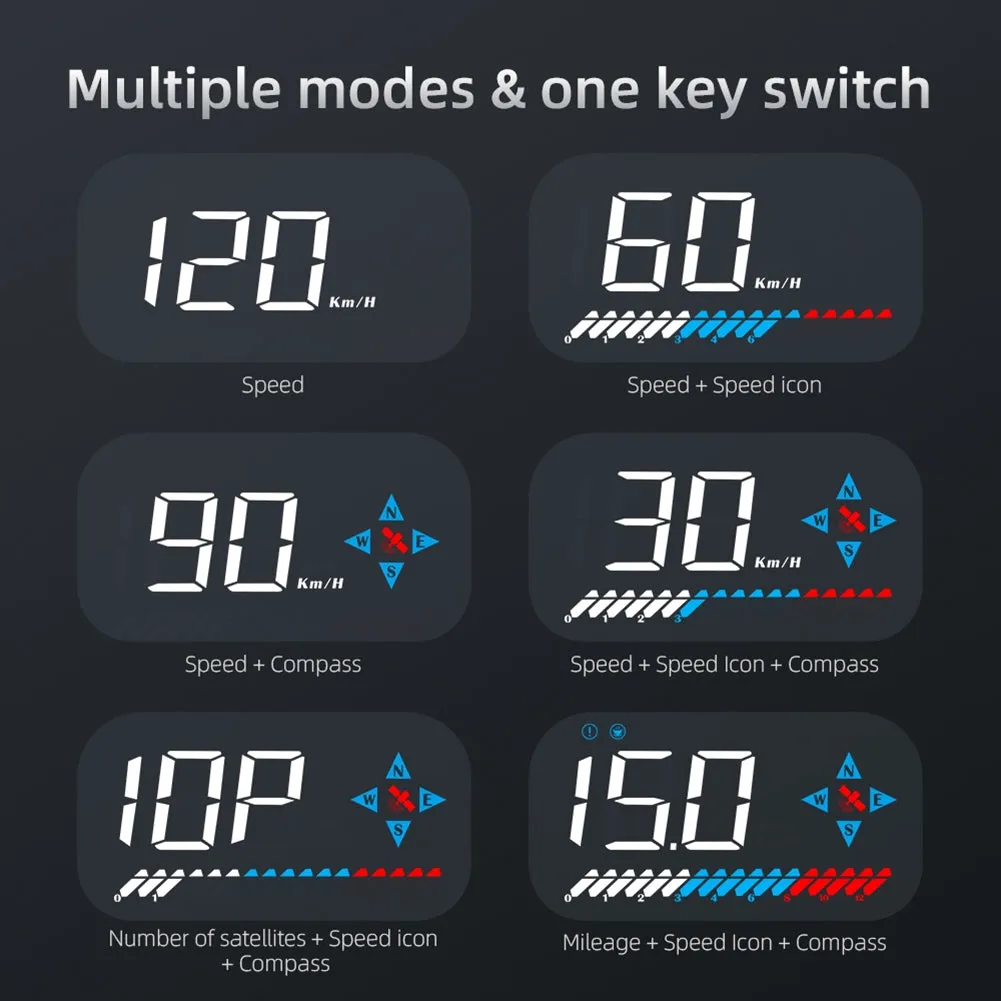Car Hud Head-Up Display Digital Gps Speedometer Compass HD Screen