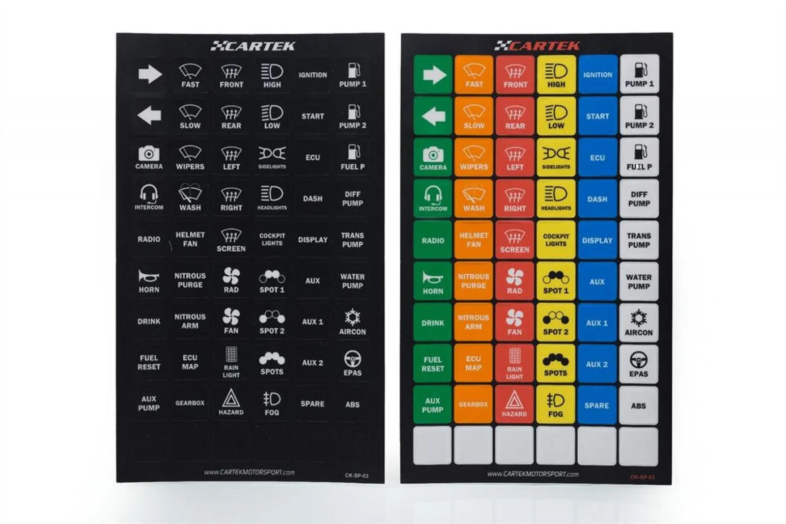 Cartek 16 Channel Power Distribution Panel