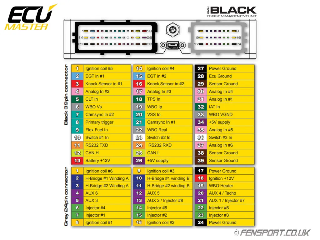 ECUMaster - EMU Black ECU - Engine Management