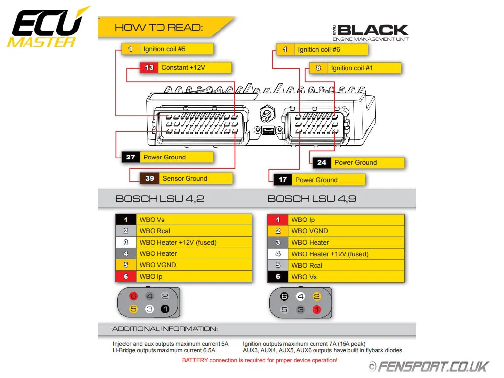ECUMaster - EMU Black ECU - Engine Management
