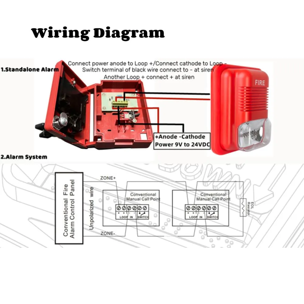 Emergency Alarm Station