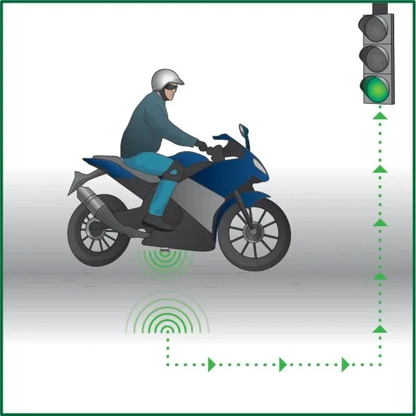 Green Light Trigger - GLT 2.0
