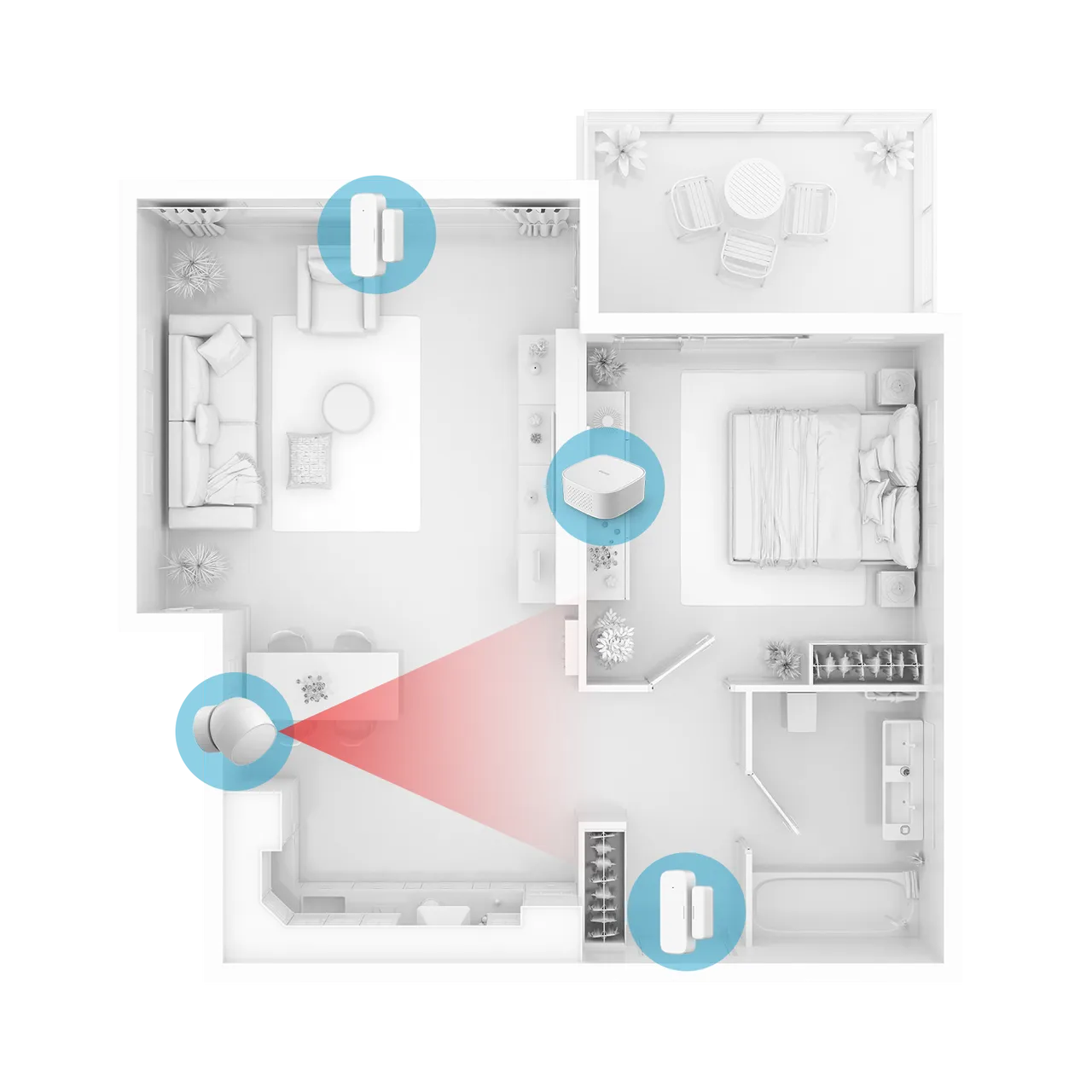 Linkstyle Smart Security Starter Kit