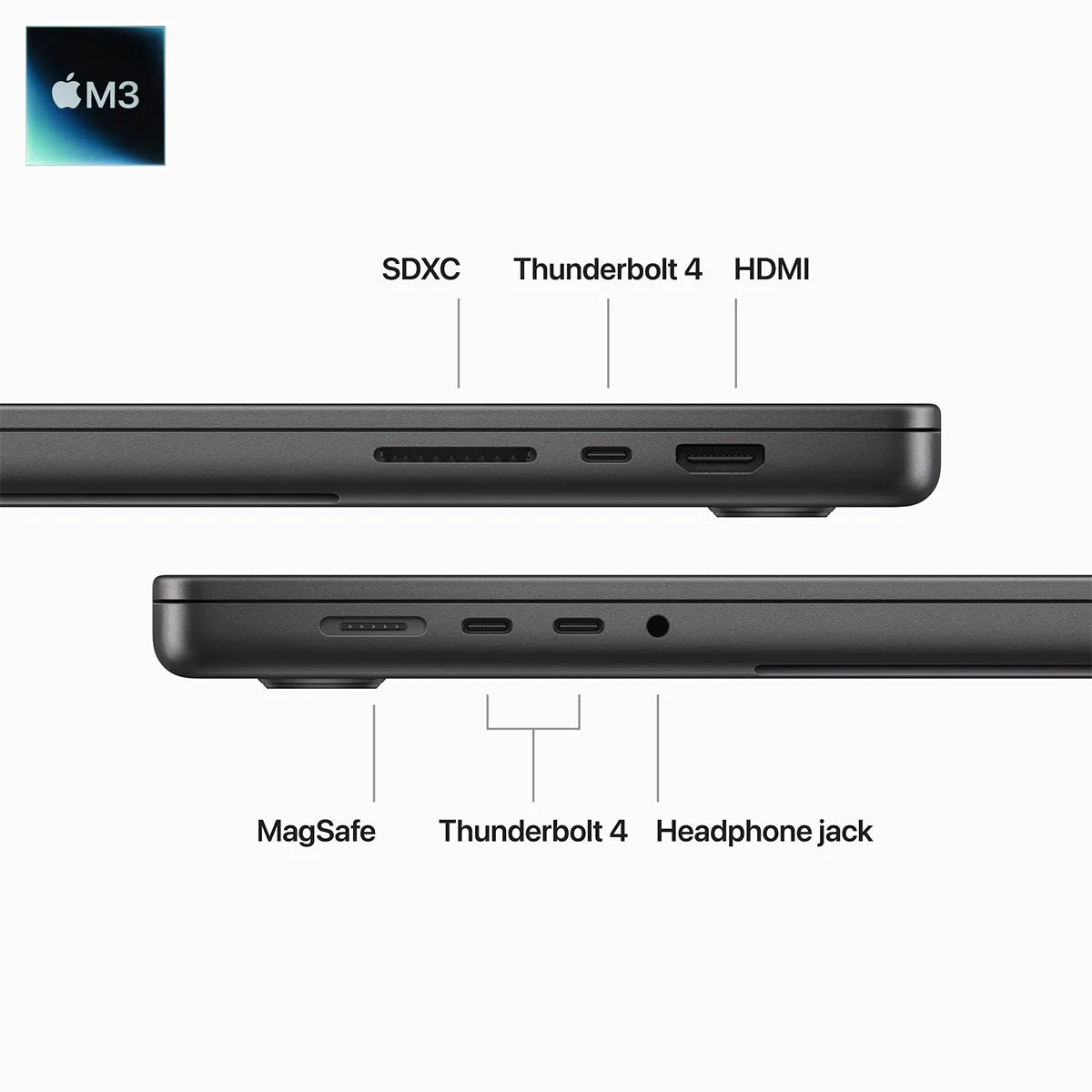M3 MacBook Pro 14-inch (2023)