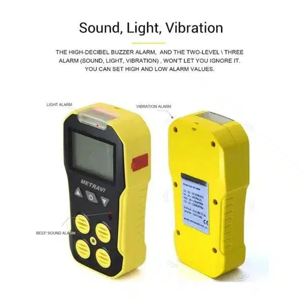 Metravi 4 in 1 Multi Gas Detector ≤±5% IP65 , GD-09-4M