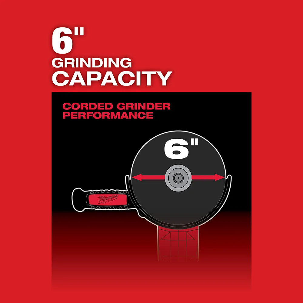 Milwaukee M18 Fuel 4-1/2" - 6" No Lock Braking Grinder with Paddle Switch 2 Battery Kit