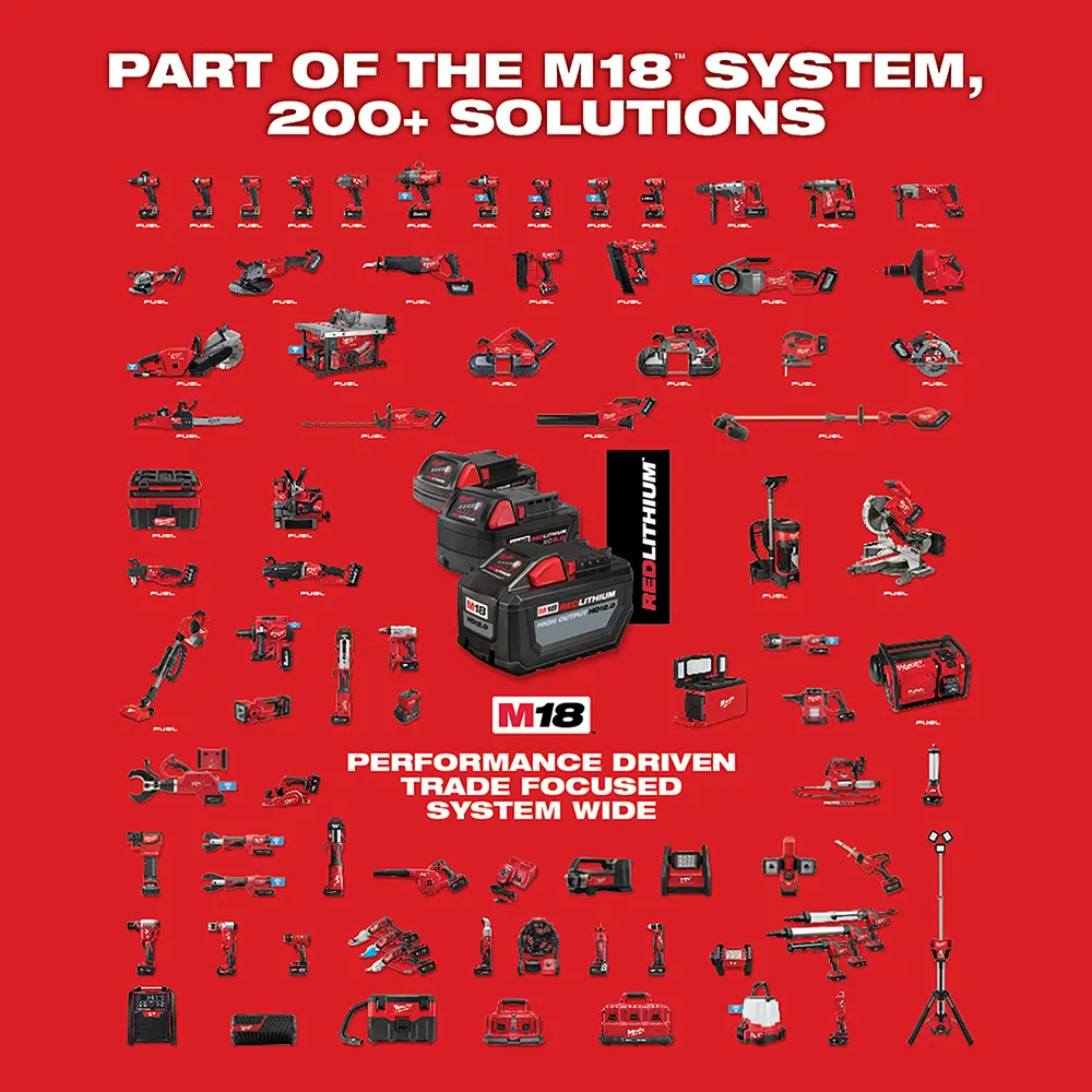 Milwaukee M18 Fuel 4-1/2" - 6" No Lock Braking Grinder with Paddle Switch 2 Battery Kit