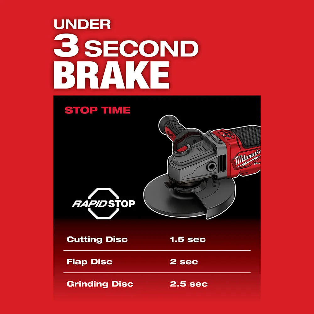 Milwaukee M18 Fuel 4-1/2" - 6" No Lock Braking Grinder with Paddle Switch 2 Battery Kit