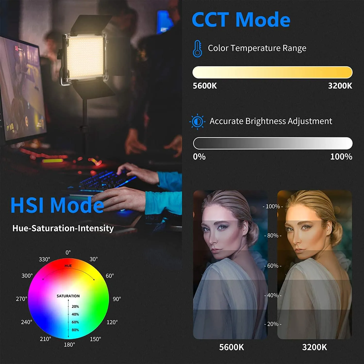 Neewer 2 or 3 Packs 660 RGB Led Light with APP Control, Photography Video Lighting Kit with Stands and Bag, 660 SMD LEDs CRI97