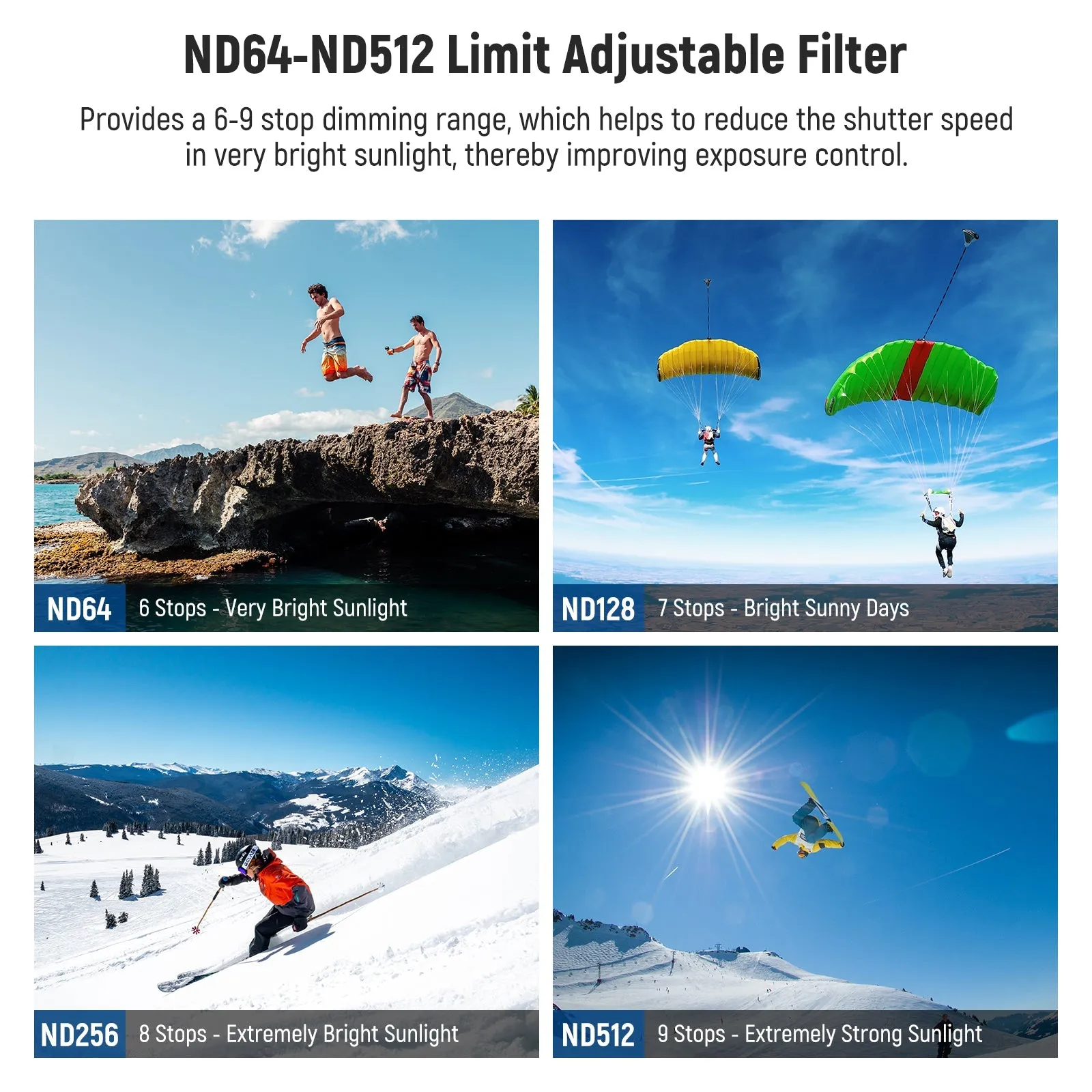 NEEWER Variable ND64-ND512 (5-9 Stops) Filter For GoPro 9 10 11 12 13