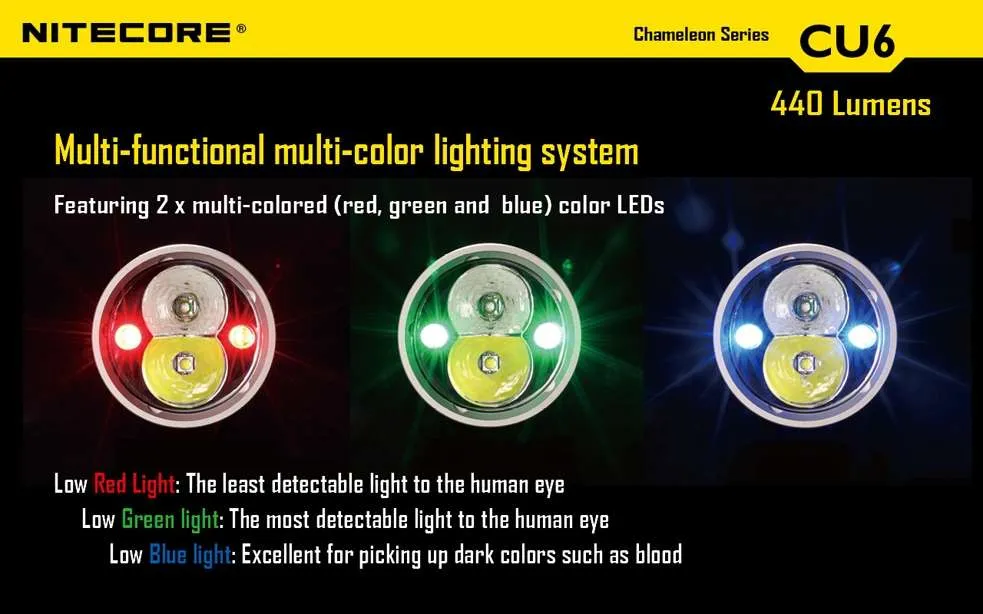 Nitecore CU6 440 Lumen UV LED Flashlight