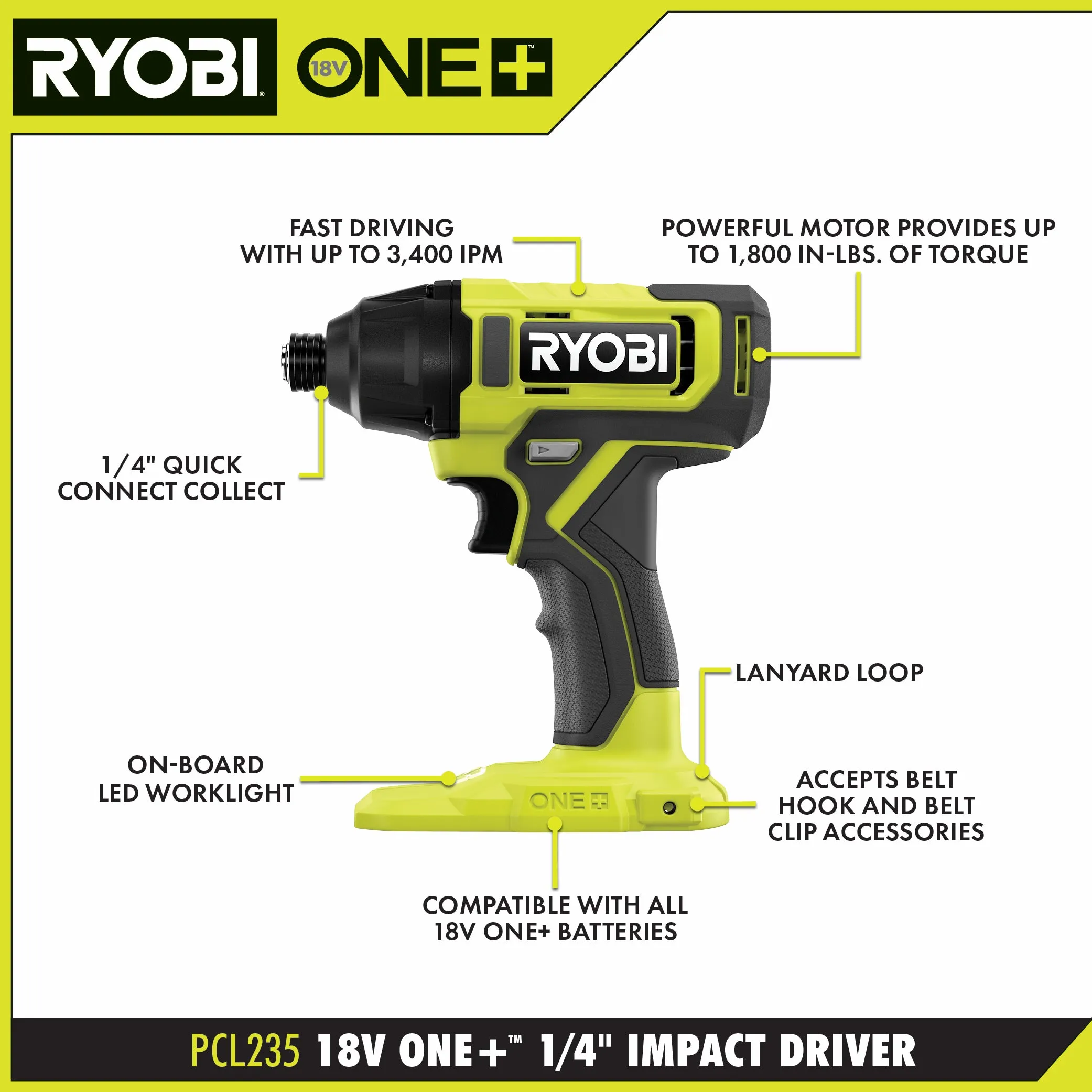 Open Box -  RYOBI ONE  18V Cordless 1/4 in. Impact Driver Kit with (2) 1.5 Ah Batteries and Charger