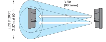 OPTEX AX-200TN 200' Outdoor Dual Beam