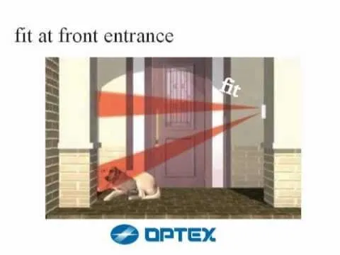 OPTEX FIT WIRED OUTDOOR COMPACT PIR WITH AM
