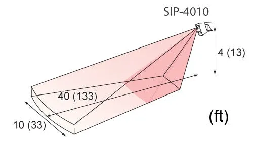 OPTEX SIP-4010    130' X 33' Superior Intelligent PIR detector with Anti-Masking and Rotation