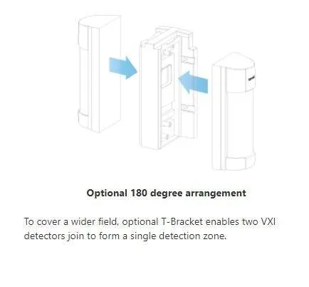 OPTEX VXI WIRED OUTDOOR LOW MOUNT PIR