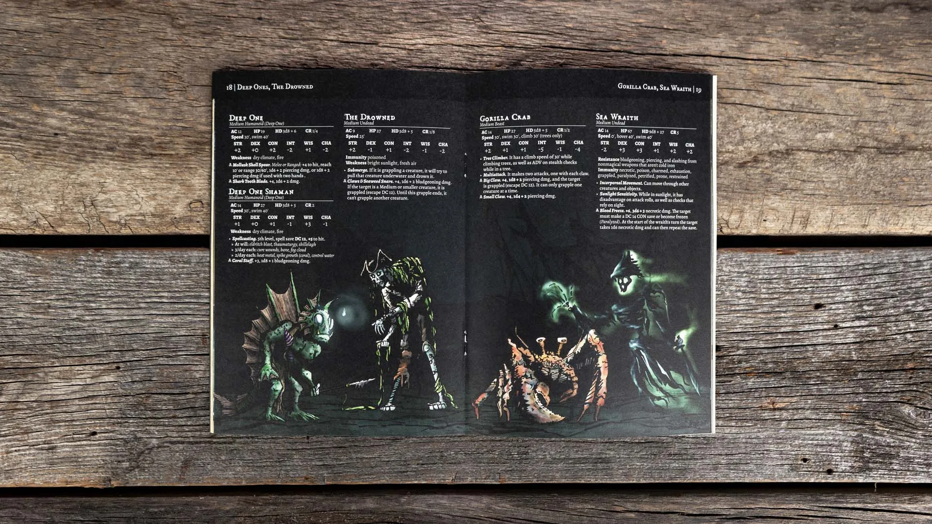 Pirate Borg 5E Bestiary