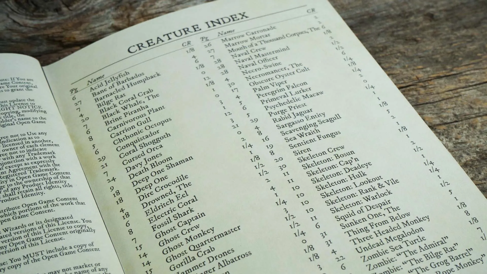 Pirate Borg 5E Bestiary
