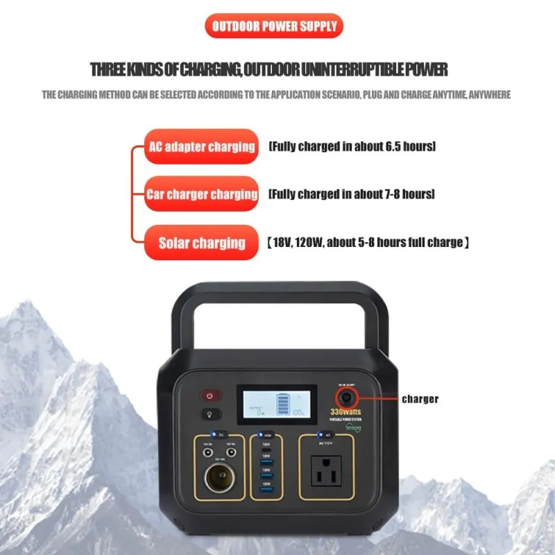 Portable Power Station For Travel
