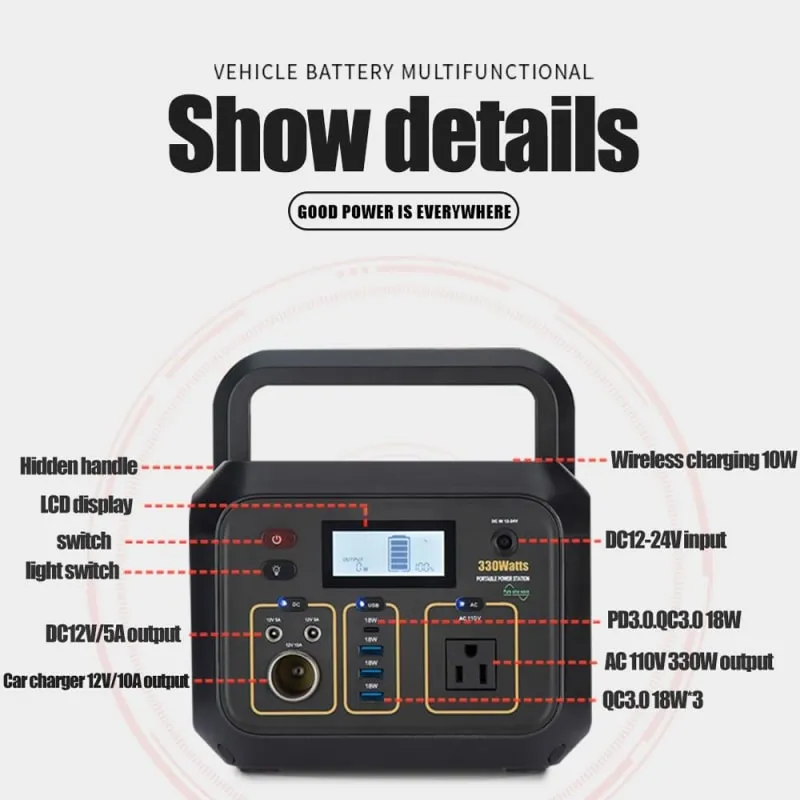 Portable Power Station For Travel