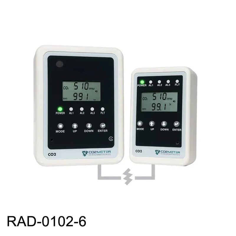 Remote Carbon Dioxide CO2 Storage Safety 3 Alarm