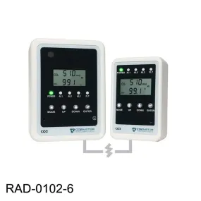Remote Carbon Dioxide CO2 Storage Safety 3 Alarm