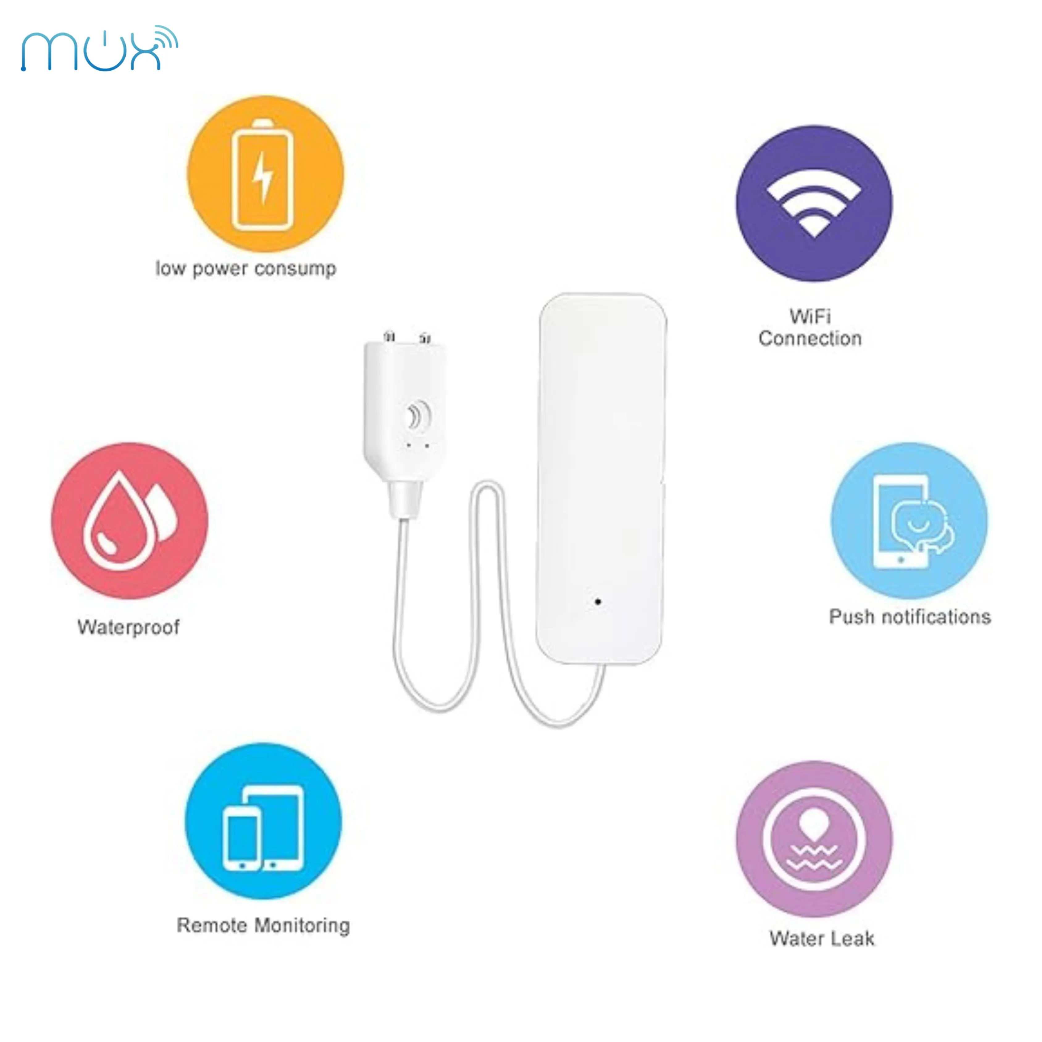 Smart Flood Sensor