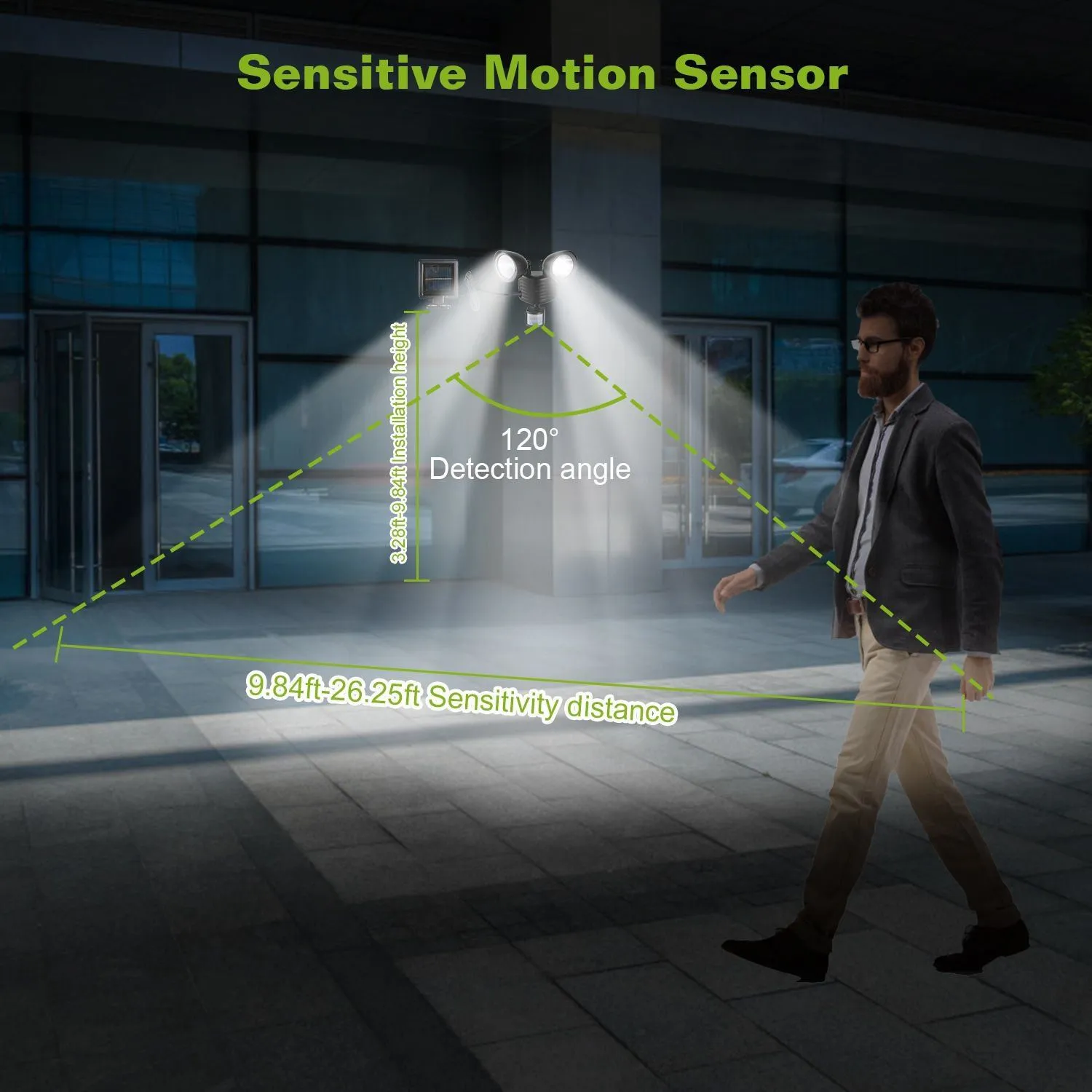 Solar Lights 22 LEDs Outdoor Security