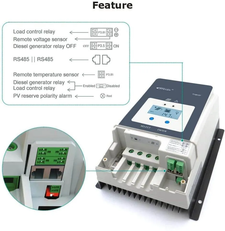 Solar Power MPPT Controller 50A