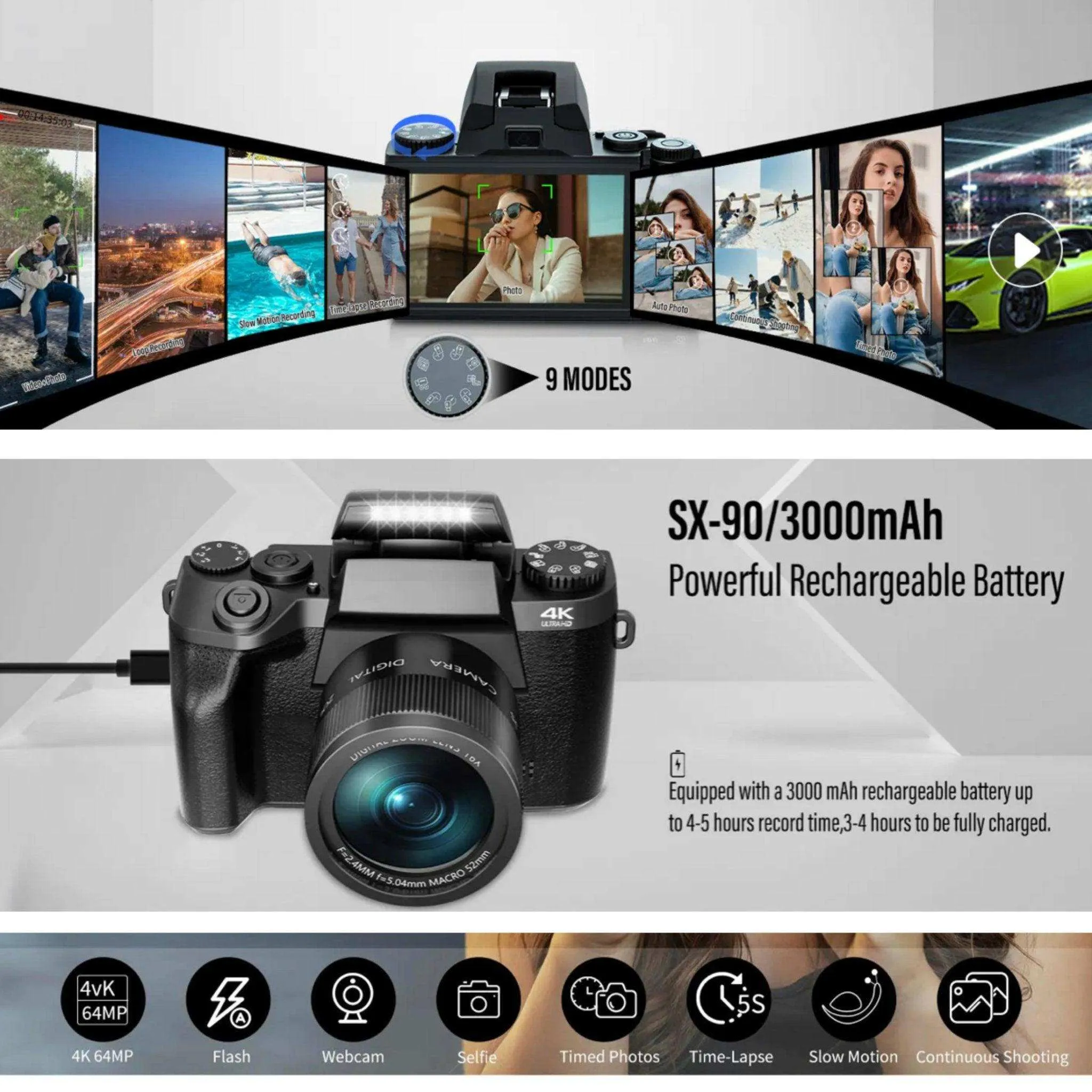TUTT W5 4K/60fps Mirrorless 64MP Digital Camera and Camcorder 16X Zoom | Dual Camera for Selfie Vlogging | Full Combo   128GB SanDisk Pro Extreme SD/TF Kit