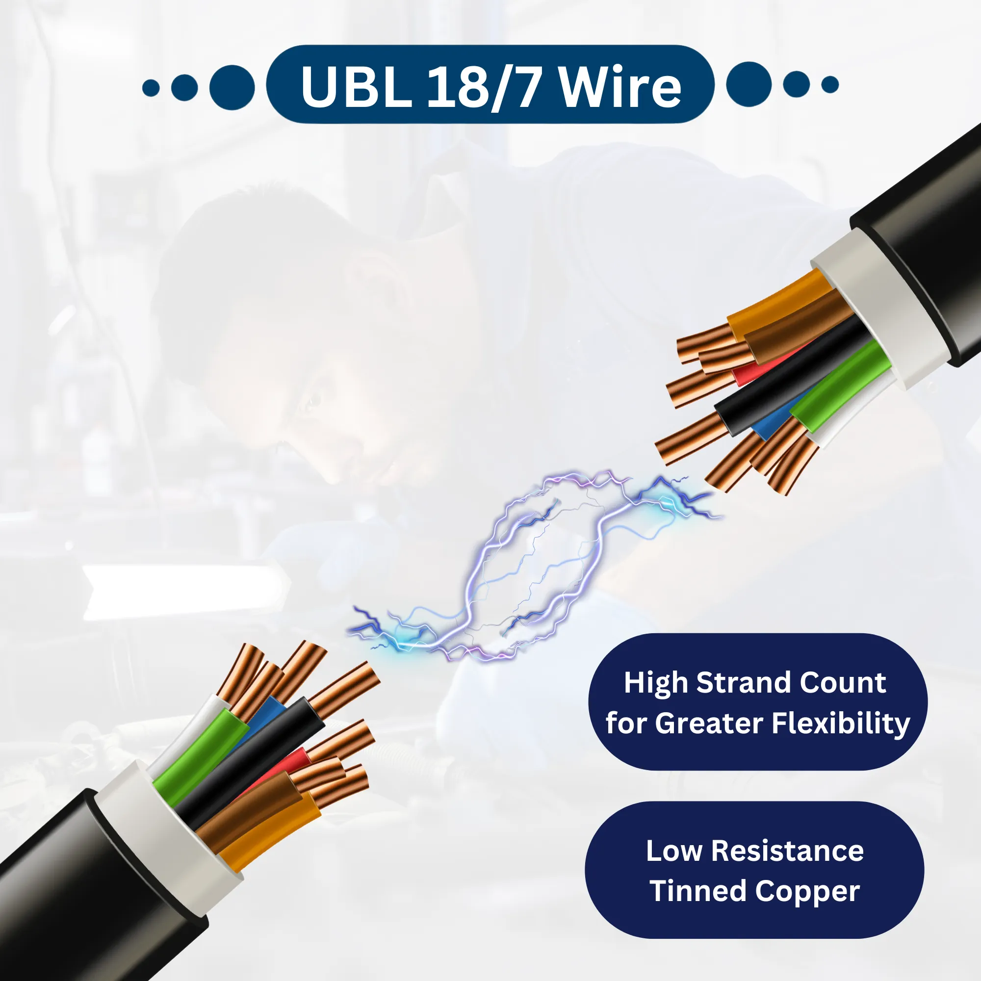 UBL 18/7 Wire - 1 Foot