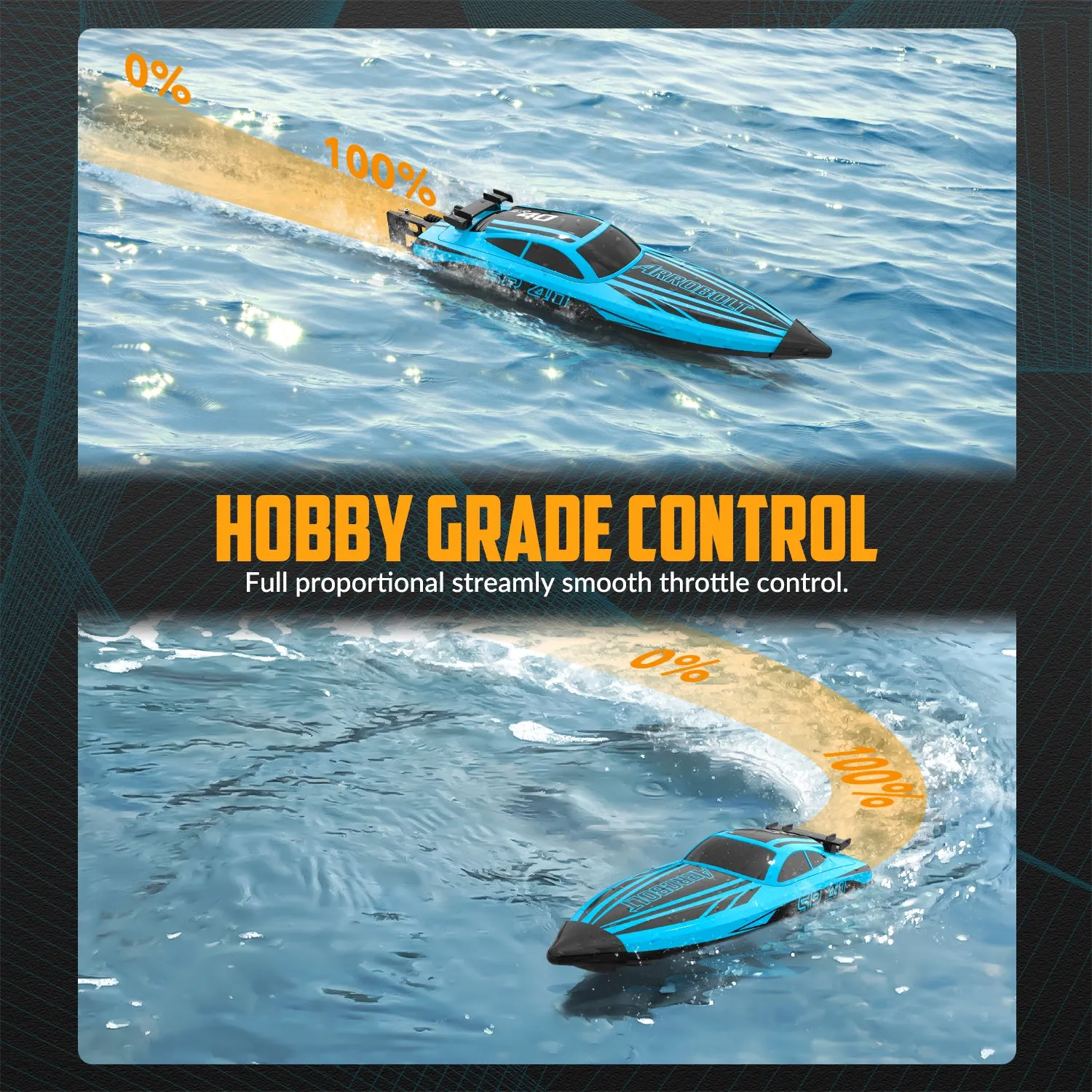 VOLANTEXRC Arrobolt SR40 Brushless 30 MPH Fast RC Boat, High Speed RC Boat for Adults (79705-blue)
